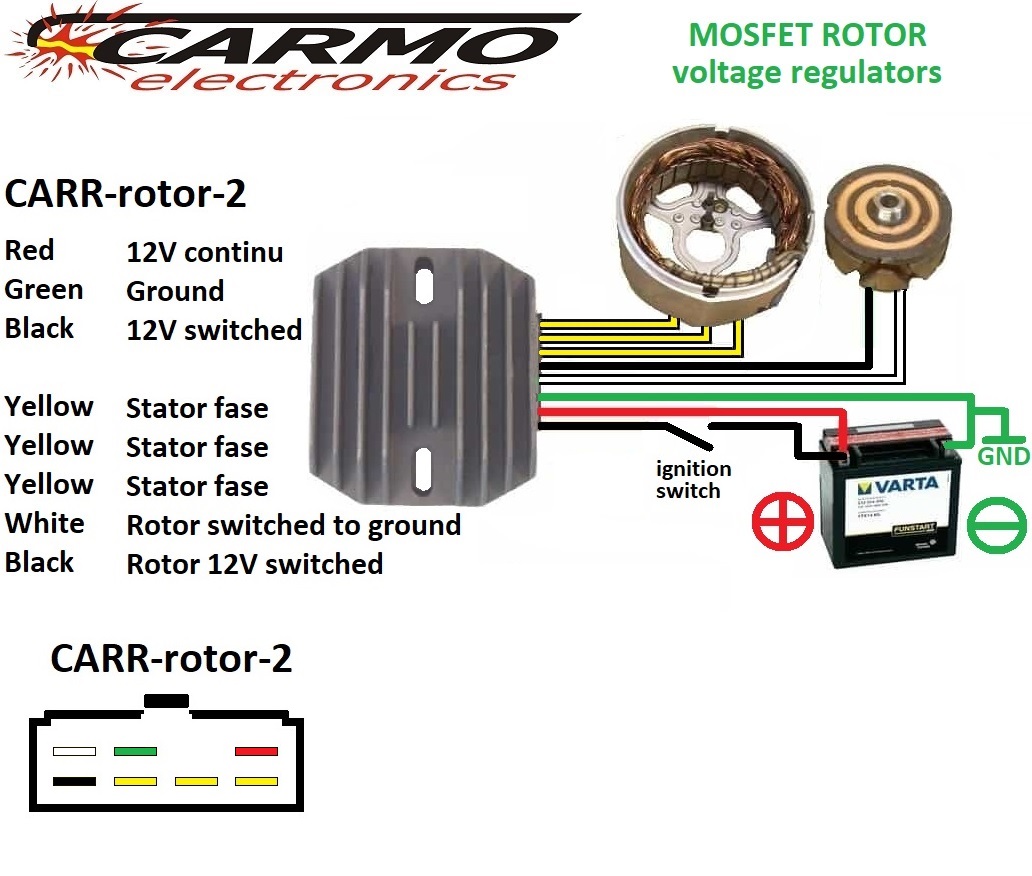 Motorbike ROTOR Voltage regulator rectifier MOSFET Litium Ion