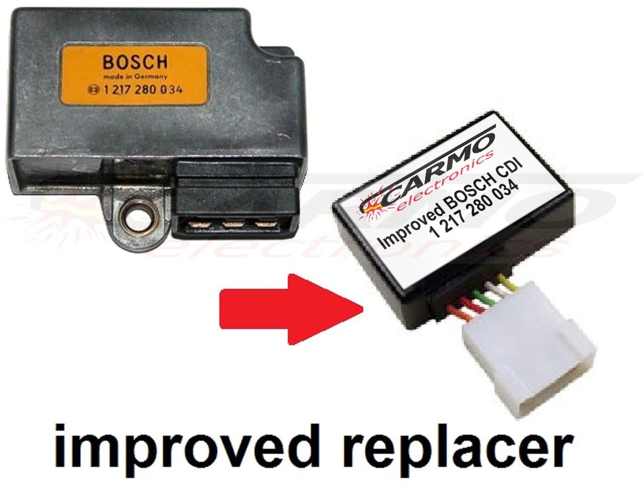Bosch igniter ignition module CDI TCI Box Ducati Cagiva Laverda 1217280034 1217280042 - Click Image to Close