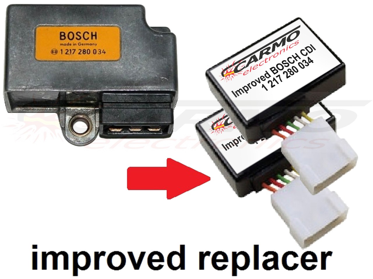Bosch igniter ignition module CDI TCI Box Ducati Cagiva Laverda 1217280034 1217280042 (2 X) - Click Image to Close