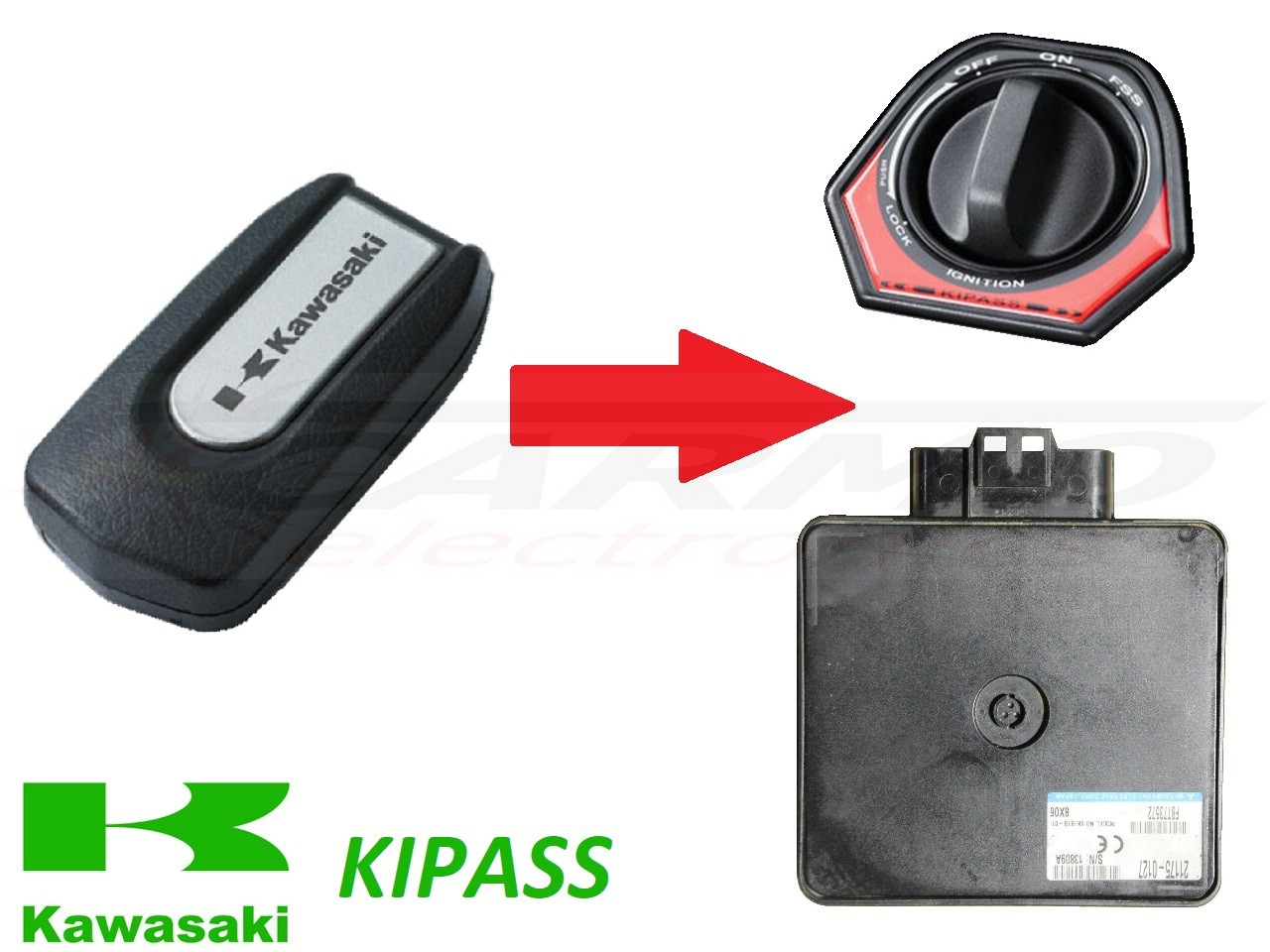 Kawasaki GTR1400 Concours KIPASS FOB learning when you lost all your keys - Click Image to Close